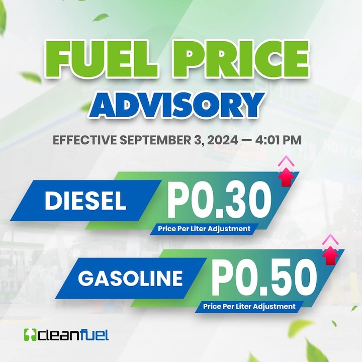 Advisory sa presyo ng gasolina ng malinis na gasolina para sa linggo ng Setyembre 3 hanggang 9, 2024