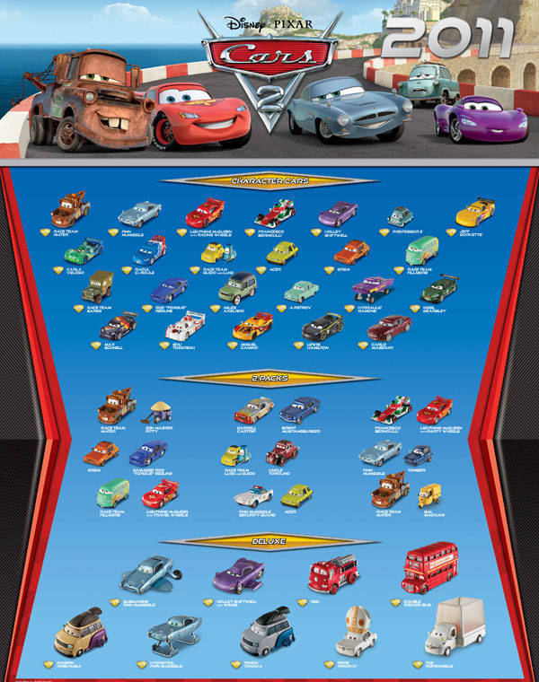 Guide to Cars 2 die-cast characters