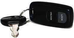 TopGear.com.ph Philippine Car News - Sales Forecast: 2011