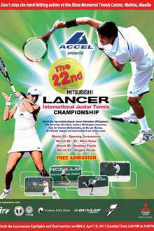 Mitsubishi Lancer International Junior Tennis Championship