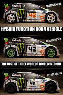 TopGear.com.ph Philippine Car News - Ken Block's goes the "hybrid" route with his new car