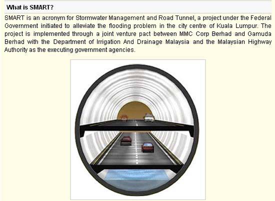 Smart tunnel
