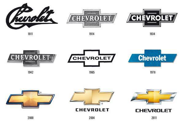 Evolution of Chevrolet logo