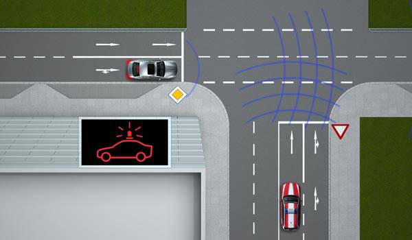 BMW Car-to-X technology