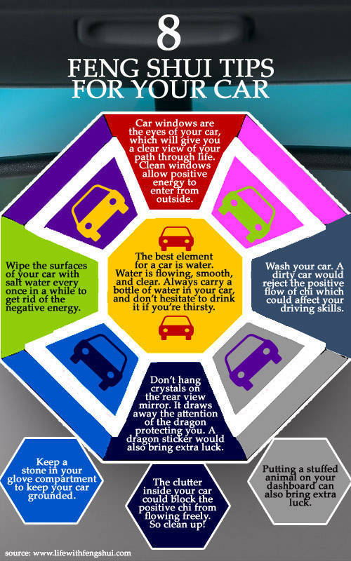 TopGear.com.ph Philippine Car News - Feng shui tips for your car on Chinese New Year