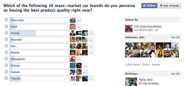 Honda No. 1 in quality perception among Filipinos