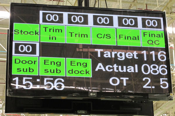 Mitsubishi Mirage factory