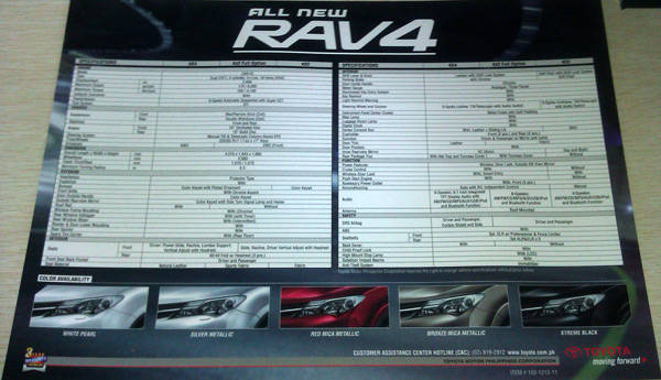 TopGear.com.ph Philippine Car News - Toyota PH shares all-new RAV4's specs