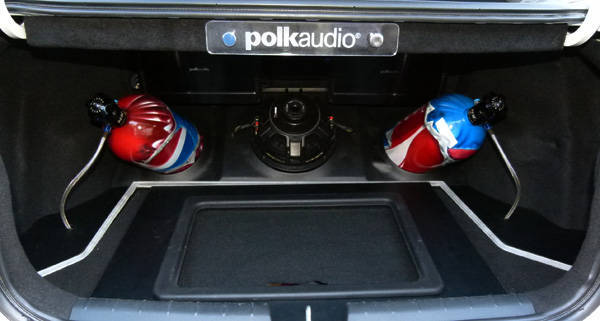 Honda City Honda City