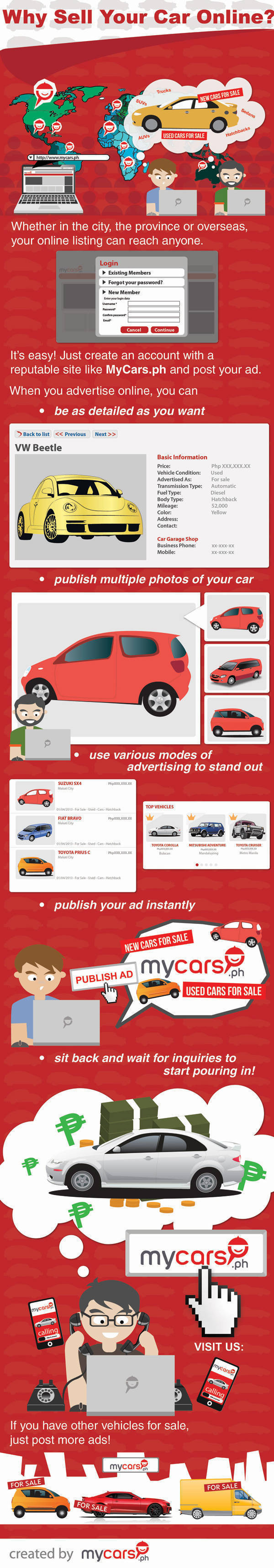 Why sell your car online?