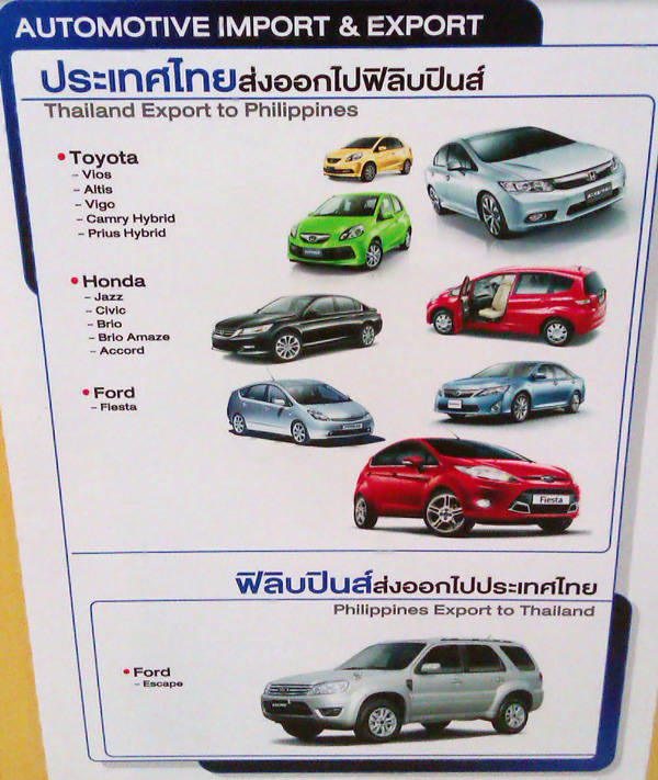 34th Bangkok International Motor Show