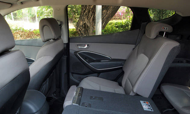 Review: Hyundai Santa Fe GLS R-eVGT 2WD