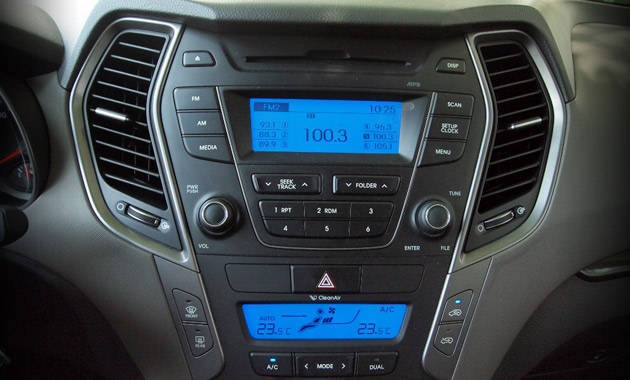 Review: Hyundai Santa Fe GLS R-eVGT 2WD