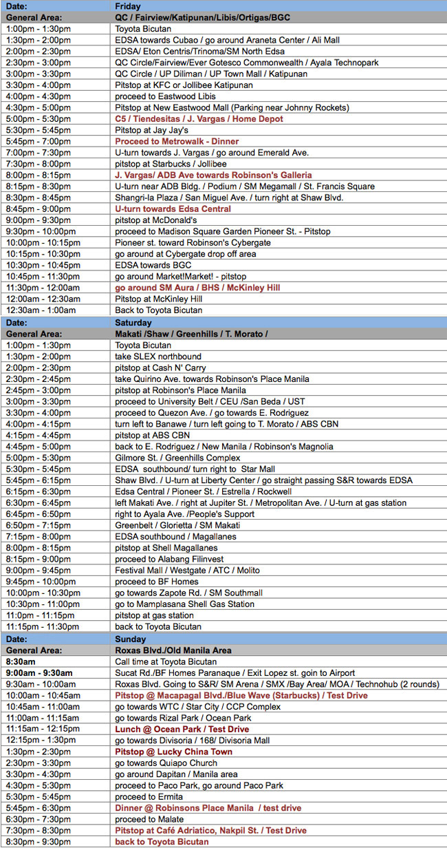 Toyota Wigo sightings