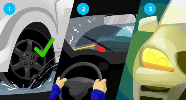 Driving in the rain Driving in the rain