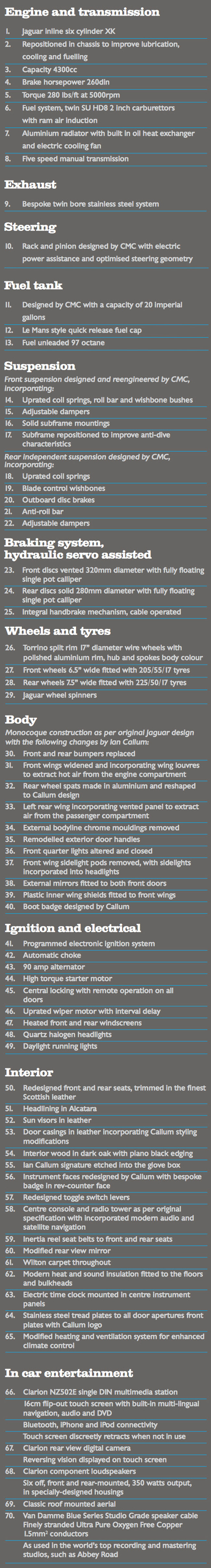 Specifications and features of Ian Callum's Jaguar Mark 2