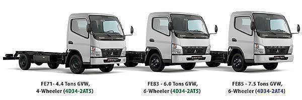 TopGear.com.ph Philippines Car News - Mitsubishi Fuso Canter