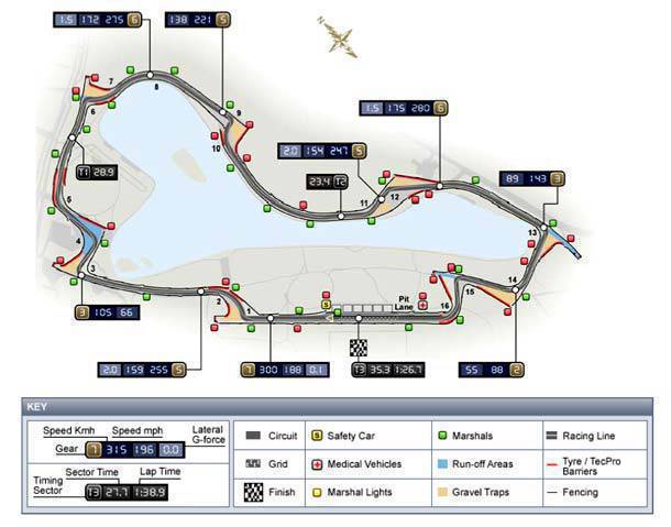 TopGear.com.ph F1 News 2010 Australian Grand Prix track image