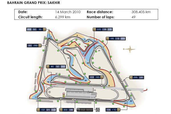 TopGear.com.ph F1 News Bahrain Grand Prix Circuit image