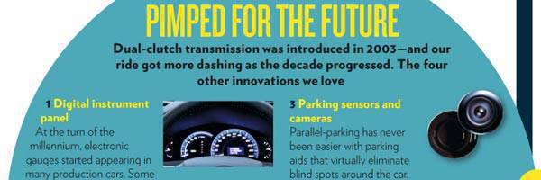 TopGear.com.ph - FHM X anniversary issue image