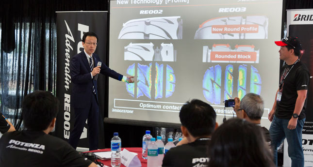 Bridgestone Potenza Adrenalin RE003