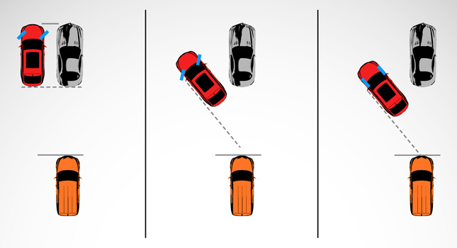 How to parallel-park in 6 easy steps