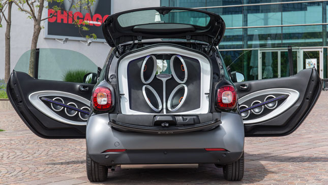 Smart Forgigs Smart Forgigs