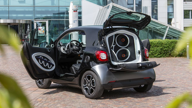 Smart Forgigs Smart Forgigs