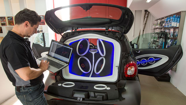 Smart Forgigs Smart Forgigs