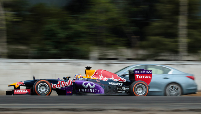 Daniel Ricciardo - Mexico GP track