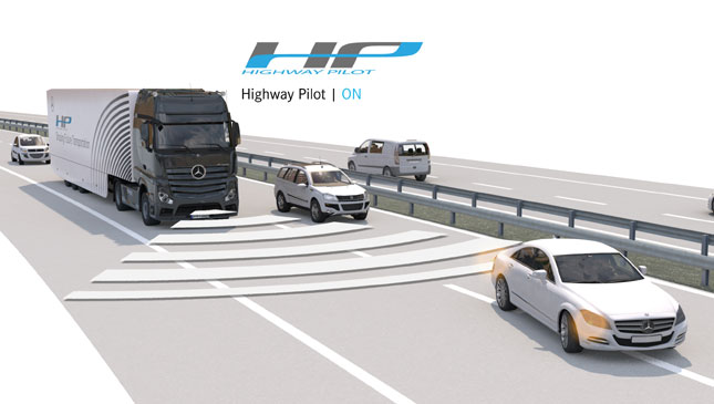 Mercedes-Benz Highway Pilot system
