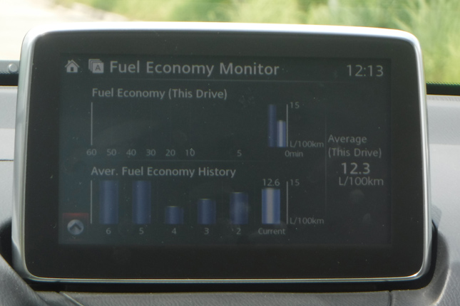 Shell FuelSave event Shell FuelSave event