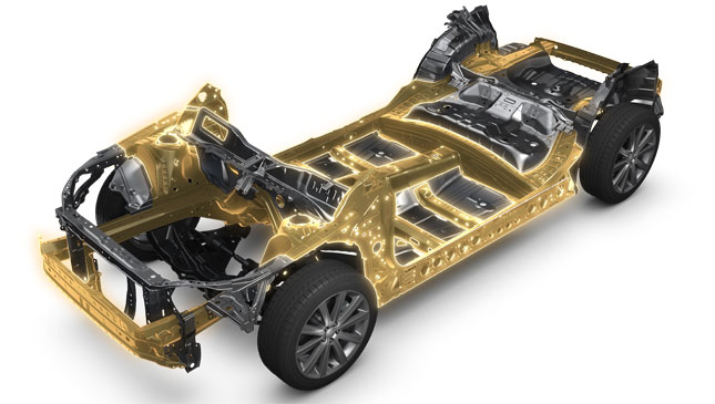 Subaru Global Platform