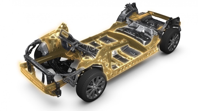 All-new Subaru Impreza