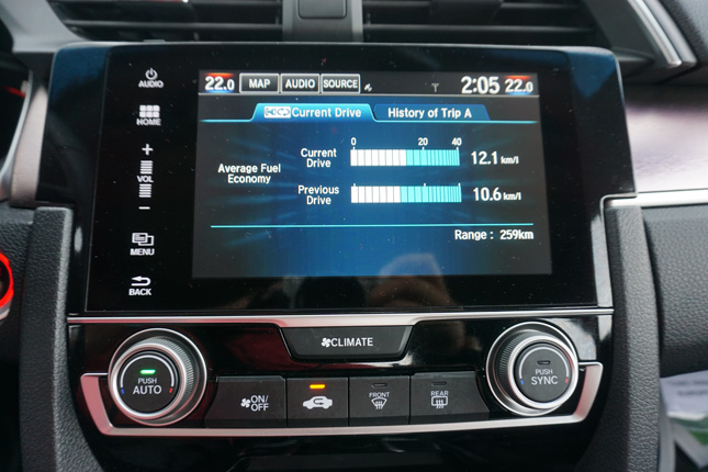 Honda Civic drive in Bohol